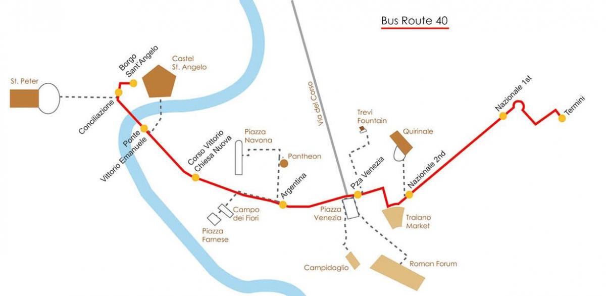 Экскурсионный автобус в риме маршрут карта