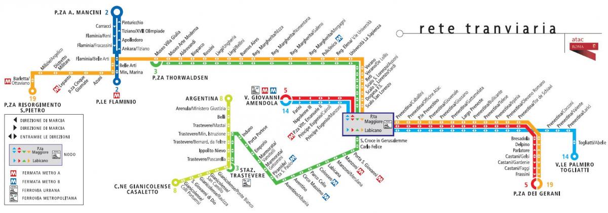 Карта Рима на трамвае 19 