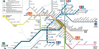 Карта Рима железнодорожный